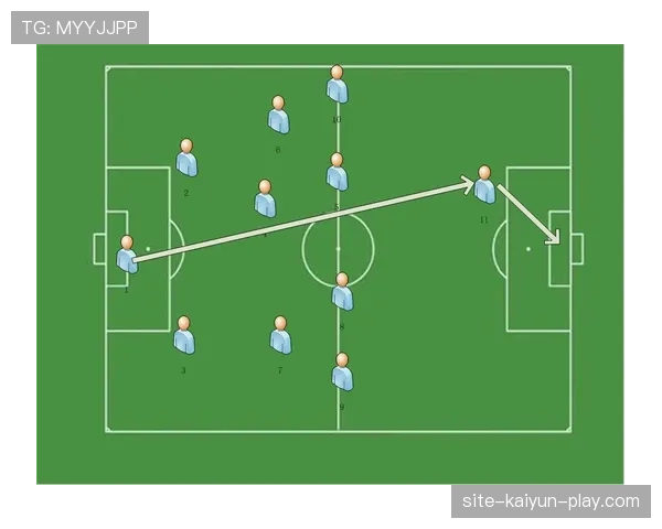 球门球能否判越位？规则到底怎么规定的拆解解析