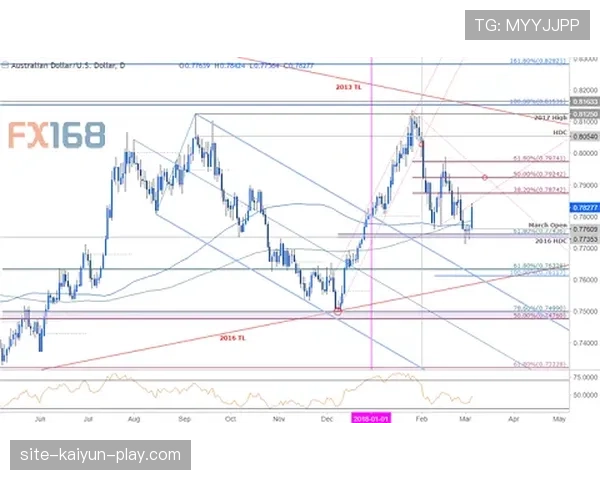 曼城近期防守稳定性出现波动，对赛季争冠形势形成阶段性考验