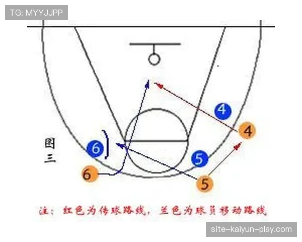 篮球掩护犯规如何判定？分享场上准确判罚的关键步骤