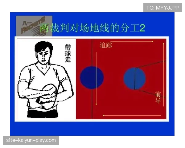 篮球比赛中推人犯规的具体规则与判定解析