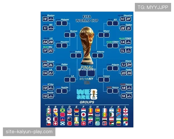 2026世界杯48支球队如何分组晋级淘汰赛规则解析 2026世界杯48支球队如何分组晋级淘汰赛规则解析