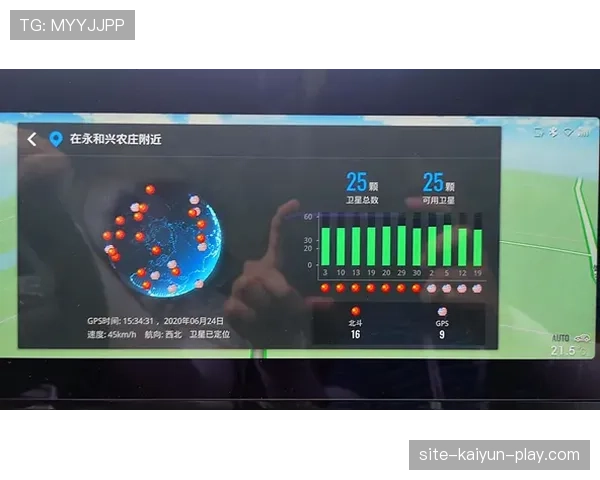 加纳乔的上限在哪？未来之星的历史定位前瞻