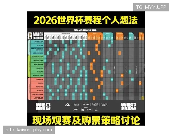 2026世界杯规则下条件怎么算